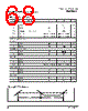 PPC440SP-RNC533C Datasheet HTML 68Page - Applied Micro Circuits Corporation 