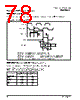 PPC440SP-RNC533C Datasheet HTML 78Page - Applied Micro Circuits Corporation 