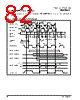 PPC440SP-RNC533C Datasheet HTML 82Page - Applied Micro Circuits Corporation 