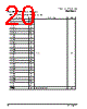 PPC440SP-RNC533C Datasheet HTML 20Page - Applied Micro Circuits Corporation 
