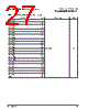 PPC440SPE-RNB533C Datasheet HTML 27Page - Applied Micro Circuits Corporation 