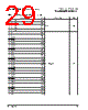 PPC440SPE-RNB533C Datasheet HTML 29Page - Applied Micro Circuits Corporation 