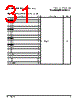 PPC440SPE-RNB533C Datasheet HTML 31Page - Applied Micro Circuits Corporation 