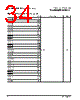 PPC440SPE-RNB533C Datasheet HTML 34Page - Applied Micro Circuits Corporation 