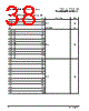 PPC440SPE-RNB533C Datasheet HTML 38Page - Applied Micro Circuits Corporation 