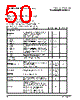 PPC440SPE-RNB533C Datasheet HTML 50Page - Applied Micro Circuits Corporation 
