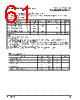 PPC440SPE-RNB533C Datasheet HTML 61Page - Applied Micro Circuits Corporation 