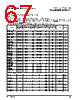 PPC440SPE-RNB533C Datasheet HTML 67Page - Applied Micro Circuits Corporation 