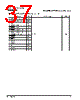 PPC440SP-RNC667C Datasheet HTML 37Page - Applied Micro Circuits Corporation 