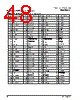 PPC440SP-RNC667C Datasheet HTML 48Page - Applied Micro Circuits Corporation 
