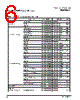 PPC440SP-RNC667C Datasheet HTML 6Page - Applied Micro Circuits Corporation 