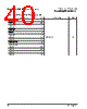 PPC440SPE-RNB667C Datasheet HTML 40Page - Applied Micro Circuits Corporation 