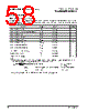 PPC440SPE-RNB667C Datasheet HTML 58Page - Applied Micro Circuits Corporation 