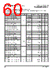 PPC440SPE-RNB667C Datasheet HTML 60Page - Applied Micro Circuits Corporation 