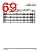 PPC440SPE-RNB667C Datasheet HTML 69Page - Applied Micro Circuits Corporation 