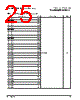 PPC440SPE-RNB667C Datasheet HTML 25Page - Applied Micro Circuits Corporation 