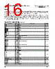 PPC405GPR-3JB266 Datasheet HTML 16Page - Applied Micro Circuits Corporation 