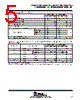 SN54ALS169B_07 Datasheet HTML 5Page - Texas Instruments 