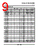 SN54ALS169B_07 Datasheet HTML 9Page - Texas Instruments 