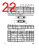 M93C66-RBN3P/W Datasheet HTML 22Page - STMicroelectronics 