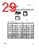 M93C66-RBN3G/S Datasheet HTML 29Page - STMicroelectronics 