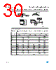 M93C66-RBN3G/S Datasheet HTML 30Page - STMicroelectronics 