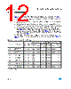 M93C66-RBN3G/S Datasheet HTML 12Page - STMicroelectronics 