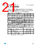 M93C66-RBN3G/S Datasheet HTML 21Page - STMicroelectronics 
