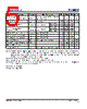 RT8020 Datasheet HTML 5Page - Richtek Technology Corporation 
