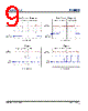 RT8020 Datasheet HTML 9Page - Richtek Technology Corporation 