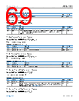 ADIN1111BCPZ-R7 Datasheet HTML 69Page - Analog Devices 
