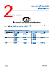 ADA4522-1ARMZ-R7 Datasheet HTML 2Page - Analog Devices 