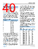 ADBMS1818ASWZ-R7 Datasheet HTML 40Page - Analog Devices 