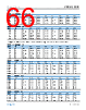 ADBMS1818ASWZ-R7 Datasheet HTML 66Page - Analog Devices 
