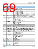 ADBMS1818ASWZ-R7 Datasheet HTML 69Page - Analog Devices 