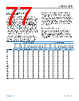 ADBMS1818ASWZ-R7 Datasheet HTML 77Page - Analog Devices 