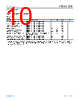 ADBMS1818ASWZ-R7 Datasheet HTML 10Page - Analog Devices 
