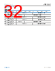 ADL6331ACCZB-R7 Datasheet HTML 32Page - Analog Devices 