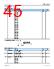 ADL6331ACCZB-R7 Datasheet HTML 45Page - Analog Devices 