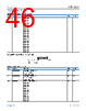 ADL6331ACCZB-R7 Datasheet HTML 46Page - Analog Devices 