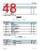 ADL6331ACCZB-R7 Datasheet HTML 48Page - Analog Devices 