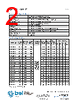 5HT 1.6-R Datasheet HTML 2Page - Bel Fuse Inc. 