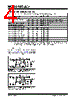MCP604T-ECH Datasheet HTML 4Page - Microchip Technology 