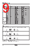 TZ4W-R2C Datasheet HTML 9Page - Autonics Corporation 