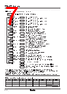 TZN4W-R2S Datasheet HTML 7Page - Autonics Corporation 