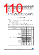 STM32F427NET7XXX Datasheet HTML 110Page - STMicroelectronics 