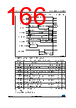 STM32F427NET7XXX Datasheet HTML 166Page - STMicroelectronics 