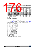 STM32F427NET7XXX Datasheet HTML 176Page - STMicroelectronics 