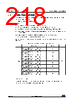 STM32F427NET7XXX Datasheet HTML 218Page - STMicroelectronics 