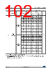 STM32F427NET6TR Datasheet HTML 102Page - STMicroelectronics 
